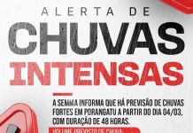 ALERTA PREVENTIVO – Acumulado de chuvas para Porangatu nas próximas 48 horas